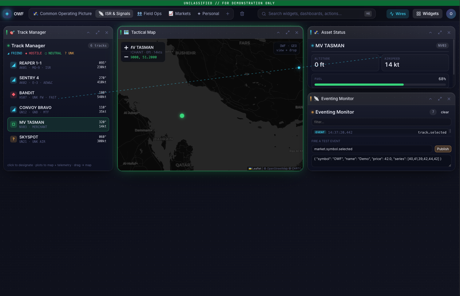 OWF Modern Common Operating Picture: a track designated in the track manager, with the tactical map flown to its location and asset telemetry updated.